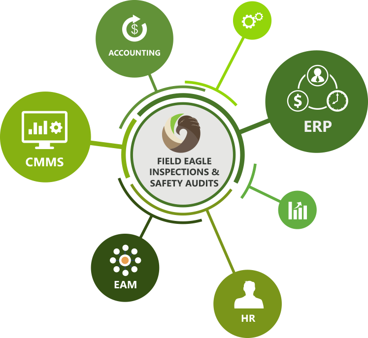 screenshot of Field Eagle